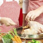 Tucking Turkey Wings